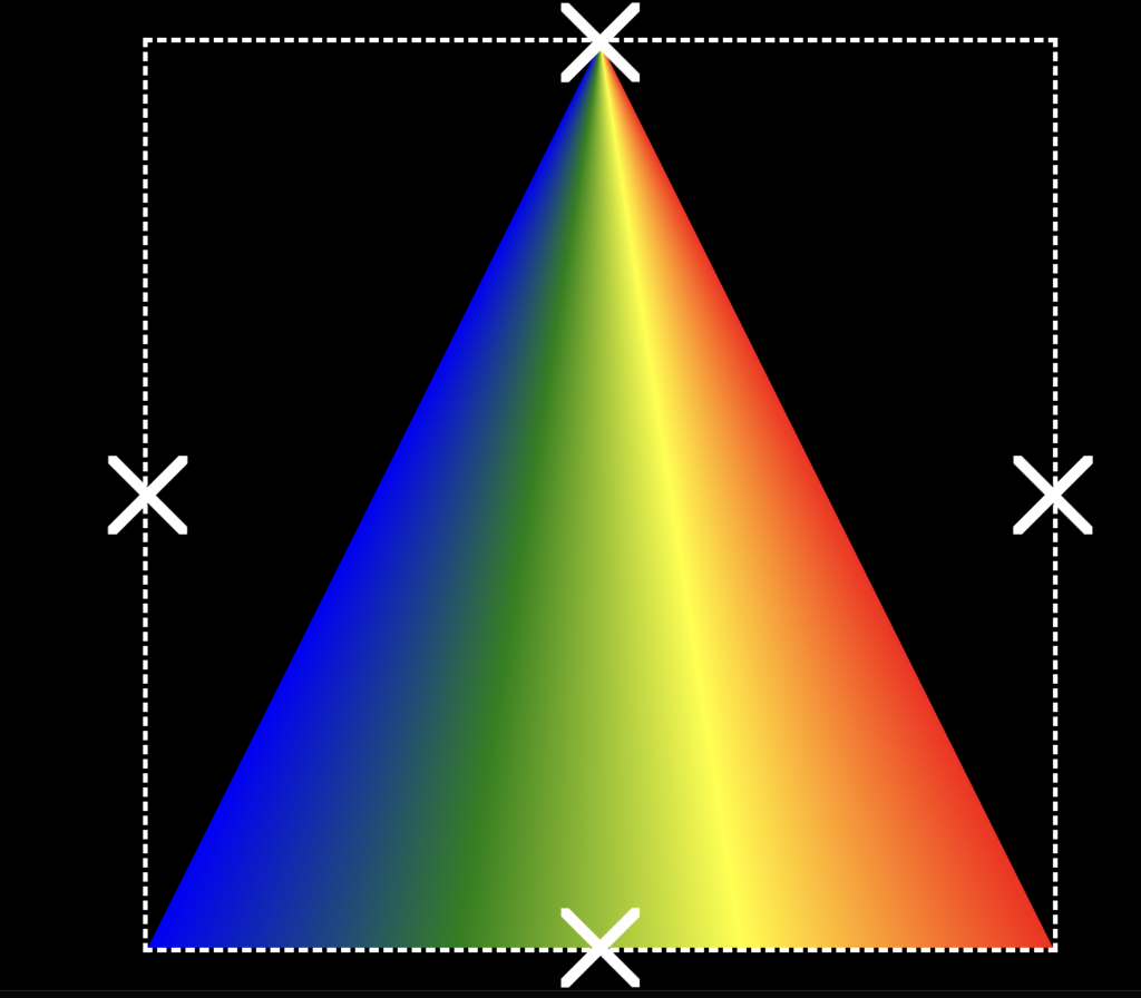 CSS Triangle